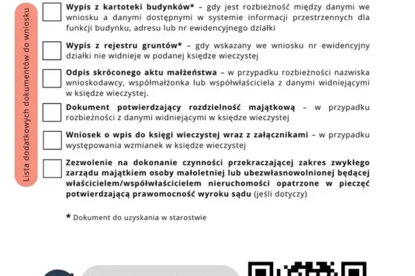Startuje nabór w programie Mikroretencja – wsparcie dla domów jednorodzinnych