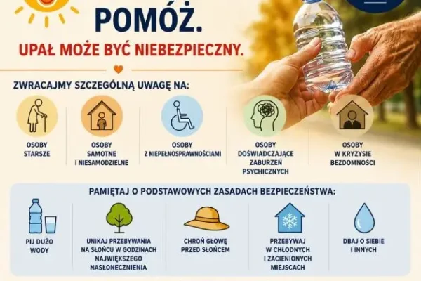 Upały w Trzemesznie – apel o pomoc dla najbardziej narażonych
