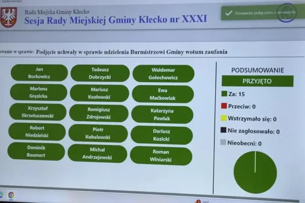 Rada Miejska w Kłecku jednogłośnie udzieliła wotum zaufania i absolutorium burmistrzowi