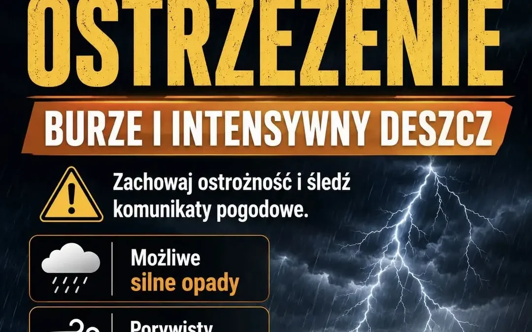 IMGW ostrzega przed burzami z gradem i silnym wiatrem