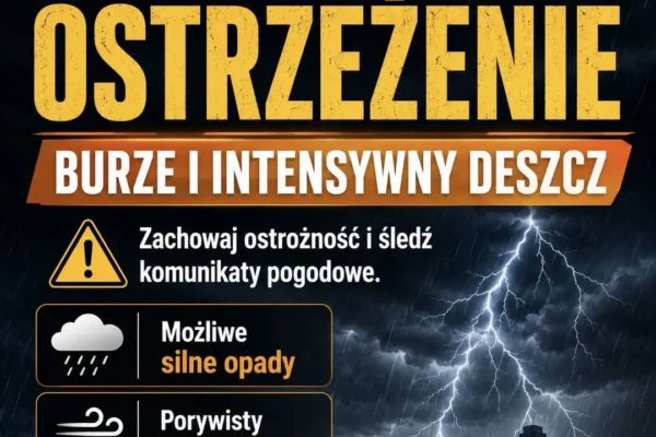 IMGW ostrzega przed burzami z gradem i silnym wiatrem