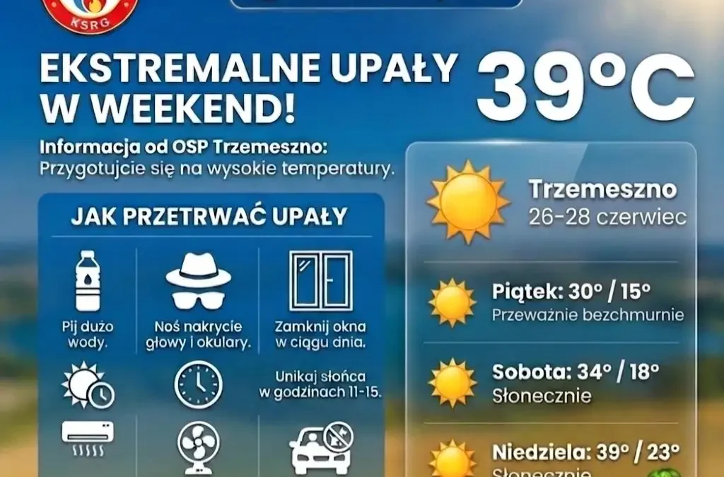 Weekend z ekstremalnymi upałami – temperatura sięgnie 39°C