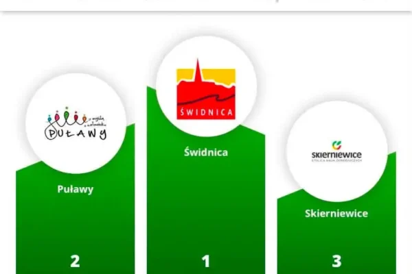 Rowerowa Stolica Polski 2026: Gniezno na 5. miejscu, Hania Bachorz z rekordem