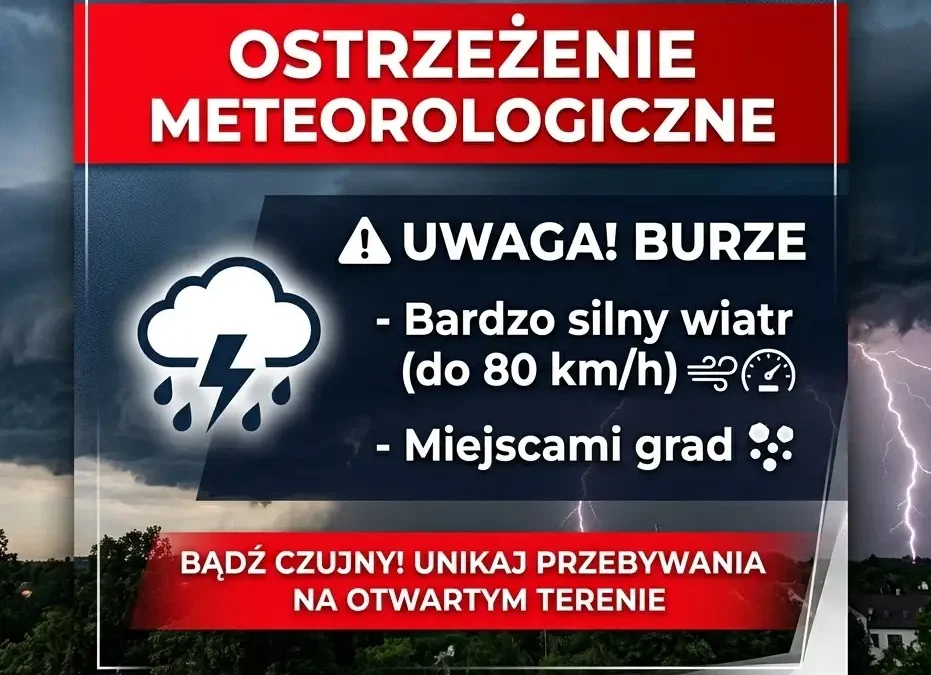 Ostrzeżenie meteorologiczne: burze II stopnia w nocy i nad ranem