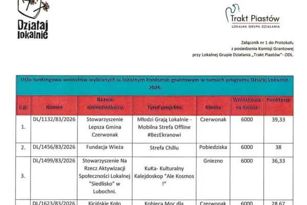 III edycja Kulturalnego Kalejdoskopu KuKa w gminie Gniezno: „Ale Kosmos!”