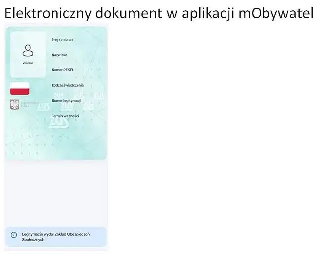 Nowe wzory legitymacji emeryta-rencisty od 13 lipca – zmiany w plastikowej karcie i mLegitymacji