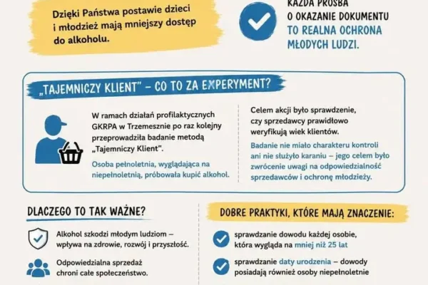 Gminna Komisja w Trzemesznie sprawdziła sprzedawców alkoholu – wyniki pozytywne