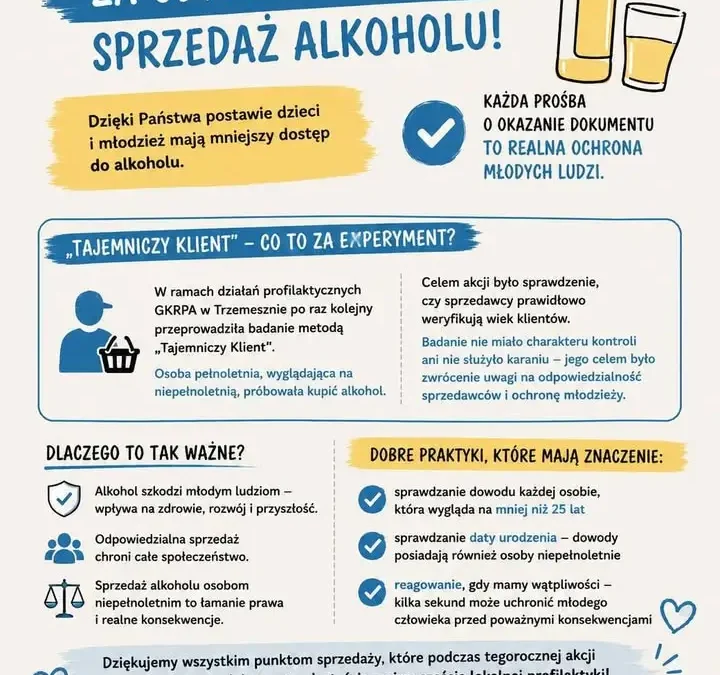 Gminna Komisja w Trzemesznie sprawdziła sprzedawców alkoholu – wyniki pozytywne