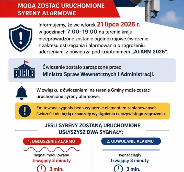 Ogólnokrajowe ćwiczenia „ALARM 2026” – syreny w Gminie Witkowo
