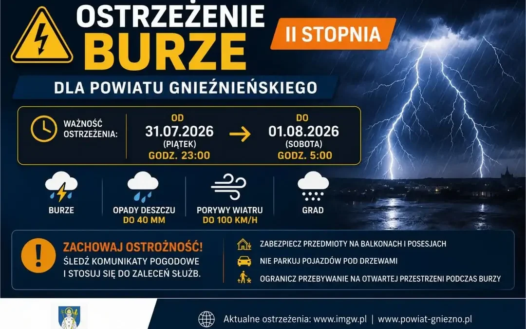 Ostrzeżenie II stopnia przed burzami dla powiatu gnieźnieńskiego