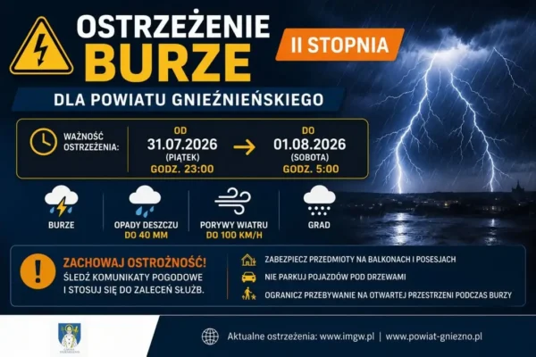 Ostrzeżenie II stopnia przed burzami dla powiatu gnieźnieńskiego