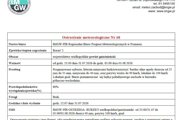 Ostrzeżenie przed burzami w powiecie gnieźnieńskim – nocne burze do godziny 5 rano