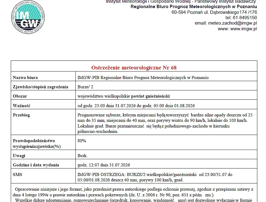 Ostrzeżenie przed burzami w powiecie gnieźnieńskim – nocne burze do godziny 5 rano