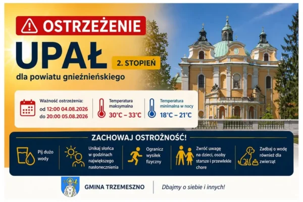 Ostrzeżenie IMGW: Upał w powiecie gnieźnieńskim – 2. stopień zagrożenia