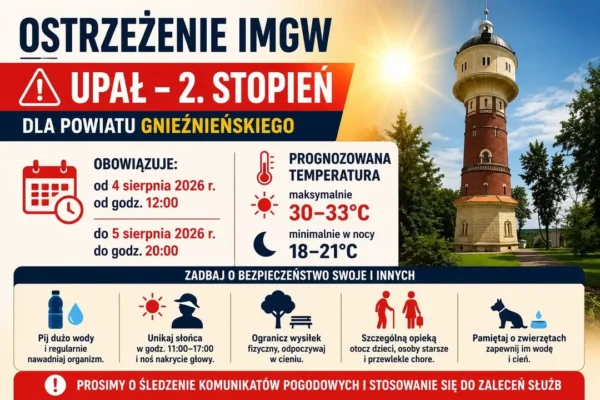 IMGW ostrzega przed upałem w powiecie gnieźnieńskim – 2. stopień zagrożenia