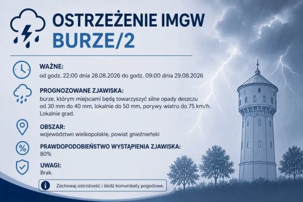 Ostrzeżenie 2. stopnia przed burzami dla powiatu gnieźnieńskiego