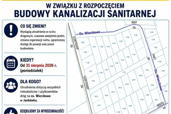 Utrudnienia na os. Wierzbowym w Jankówku od 31 sierpnia – rusza budowa kanalizacji sanitarnej