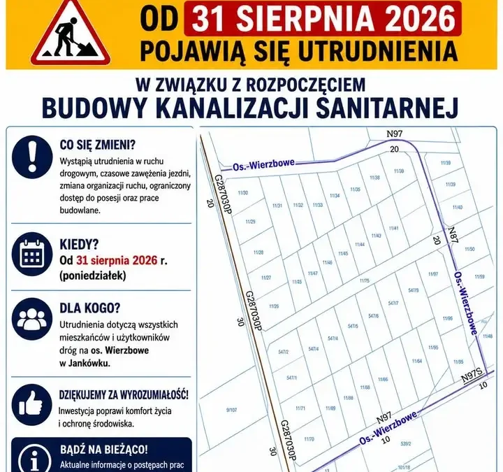 Utrudnienia na os. Wierzbowym w Jankówku od 31 sierpnia – rusza budowa kanalizacji sanitarnej