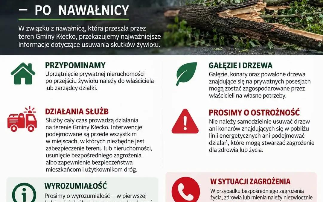Kłecko: Jak mieszkańcy mogą usuwać skutki nawałnicy na prywatnych posesjach?