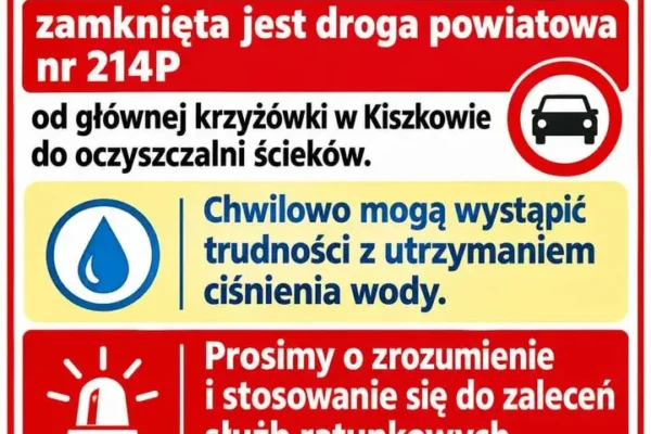 Rozszczelnienie zbiornika z gazem na stacji paliw w Kiszkowie – zamknięta droga powiatowa