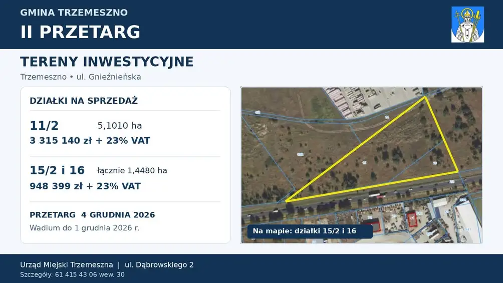 Trzemeszno ponownie wystawia działki inwestycyjne. Drugi przetarg już w grudniu