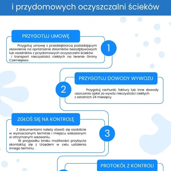 Czerniejewo rozpoczyna kontrole szamb i przydomowych oczyszczalni. Sprawdzą 743 nieruchomości