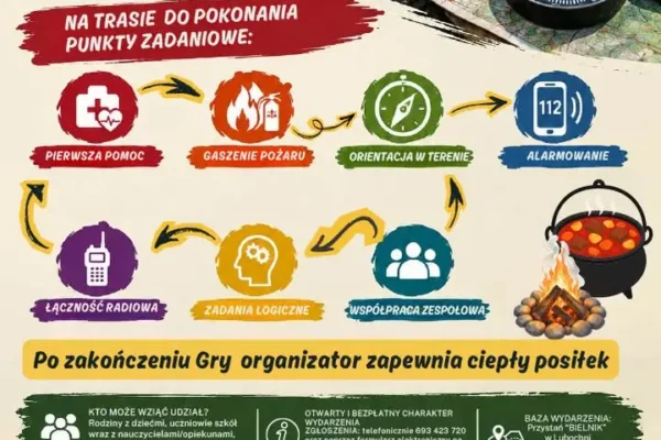 Gra terenowa „Bezpieczna Gmina” w Lubochni – 7 listopada 2026